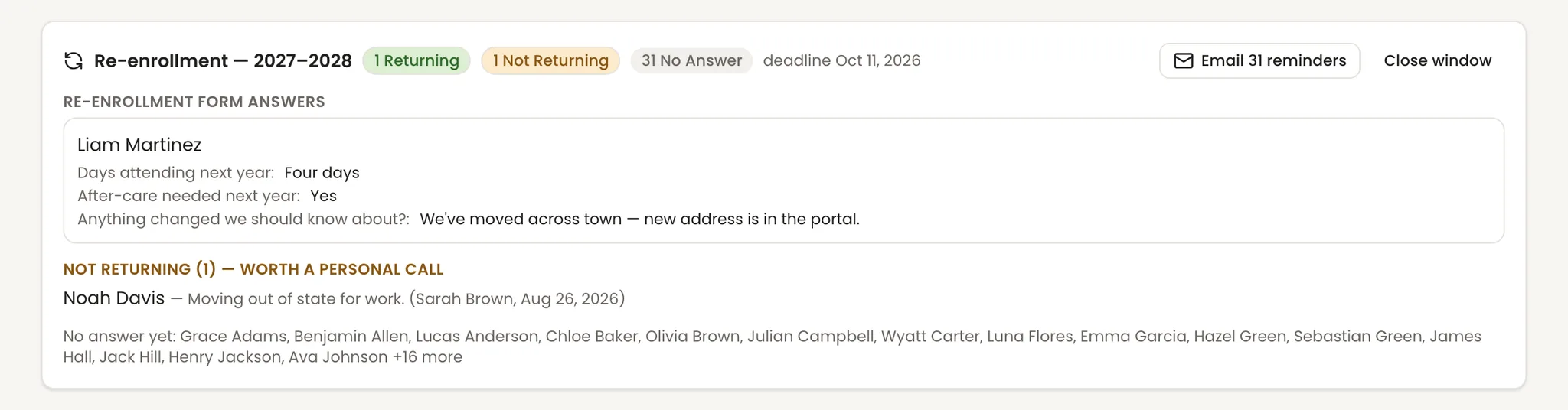 Next year's re-enrollment panel: counts of families returning, not returning and not yet answered, the deadline, one family's form answers, the family who is leaving and why, and a button to email reminders to everyone who hasn't answered. Names are sample data.