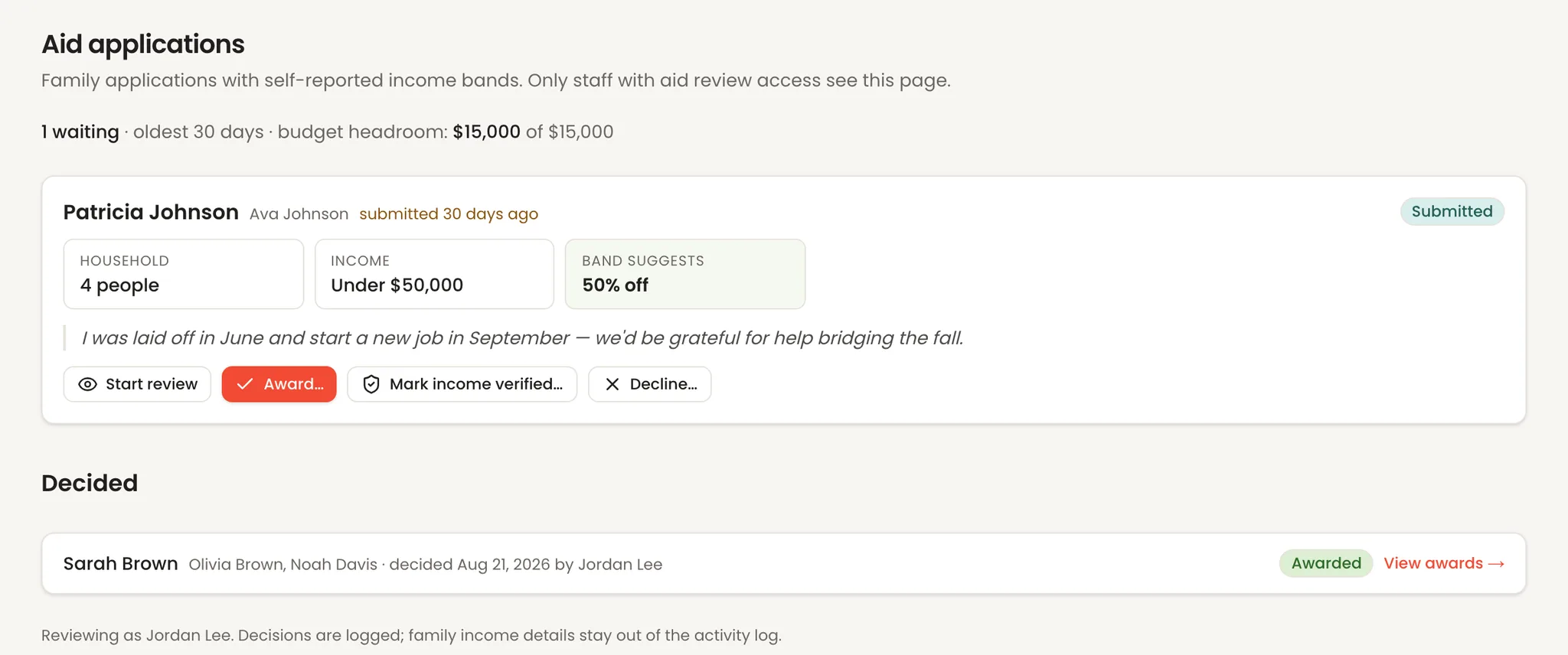 The aid applications page: one family's application showing household size, the income band they chose and the discount that band suggests, their note, and buttons to review, award, verify income or decline; below, an application already decided. Names are sample data.